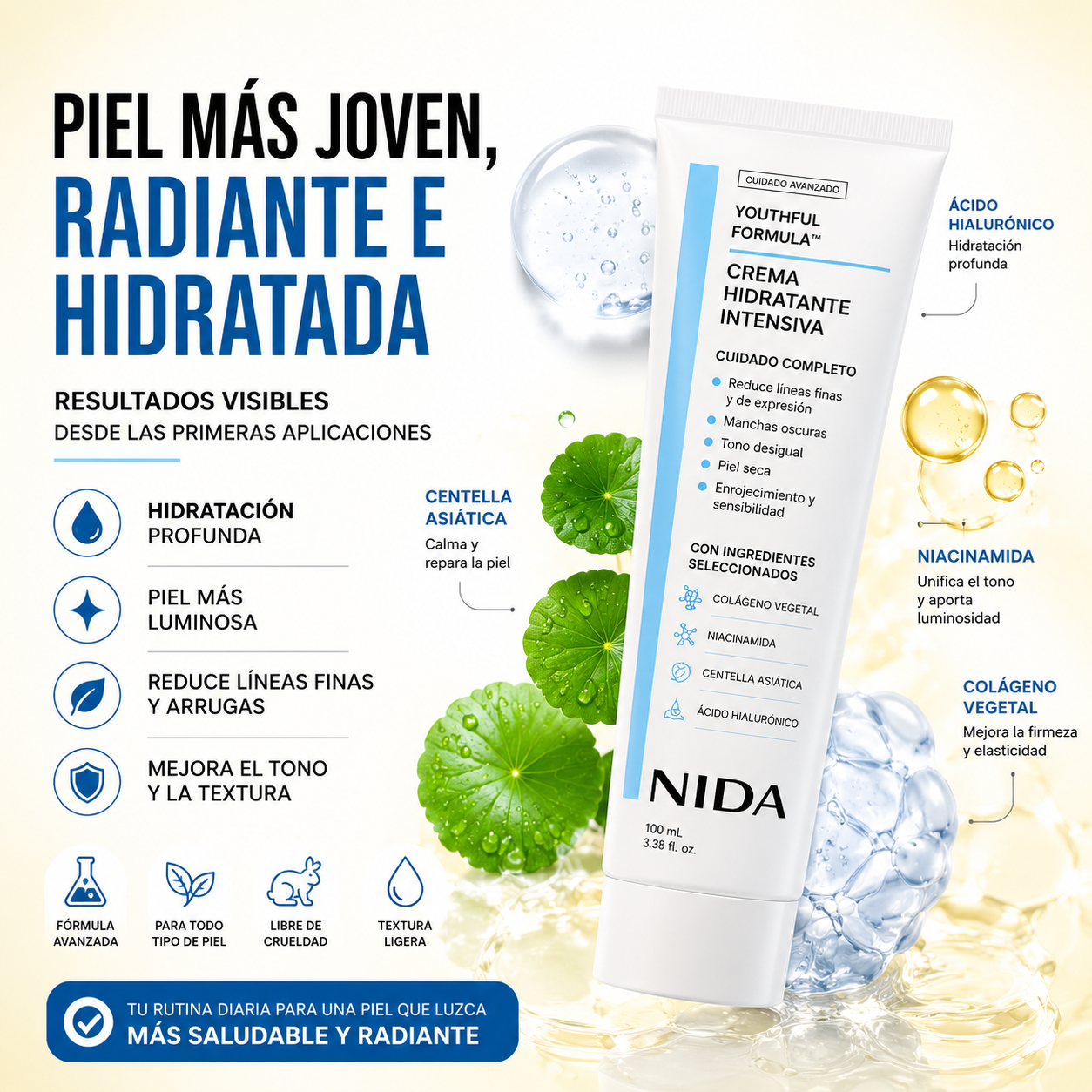 NIDA Youthful Formula™ Crema Facial Rejuvenecedora 🌿 Centella Asiática, Niacinamida, Ácido Hialurónico y Colágeno 🌿 Ayuda a Reducir la Apariencia de Arrugas, Líneas Finas, Manchas y Sequedad🌿