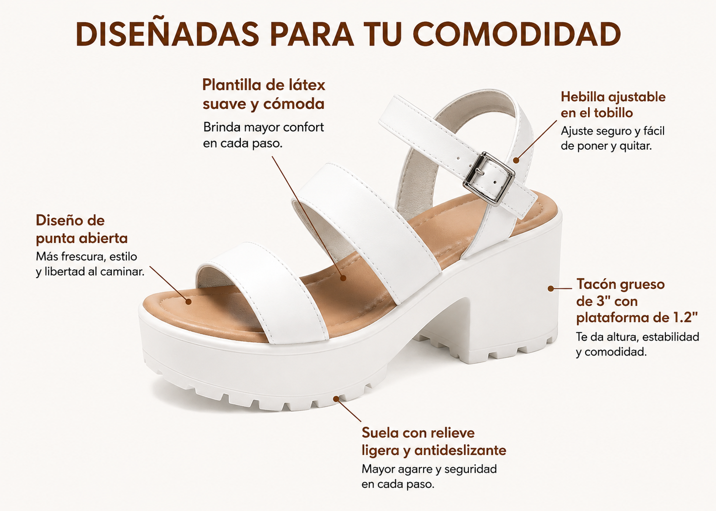 ✨ Sandalias Plataforma para Mujer con Correa al Tobillo | Tacón Grueso de 3 Pulgadas, Puntera Abierta y Máxima Comodidad