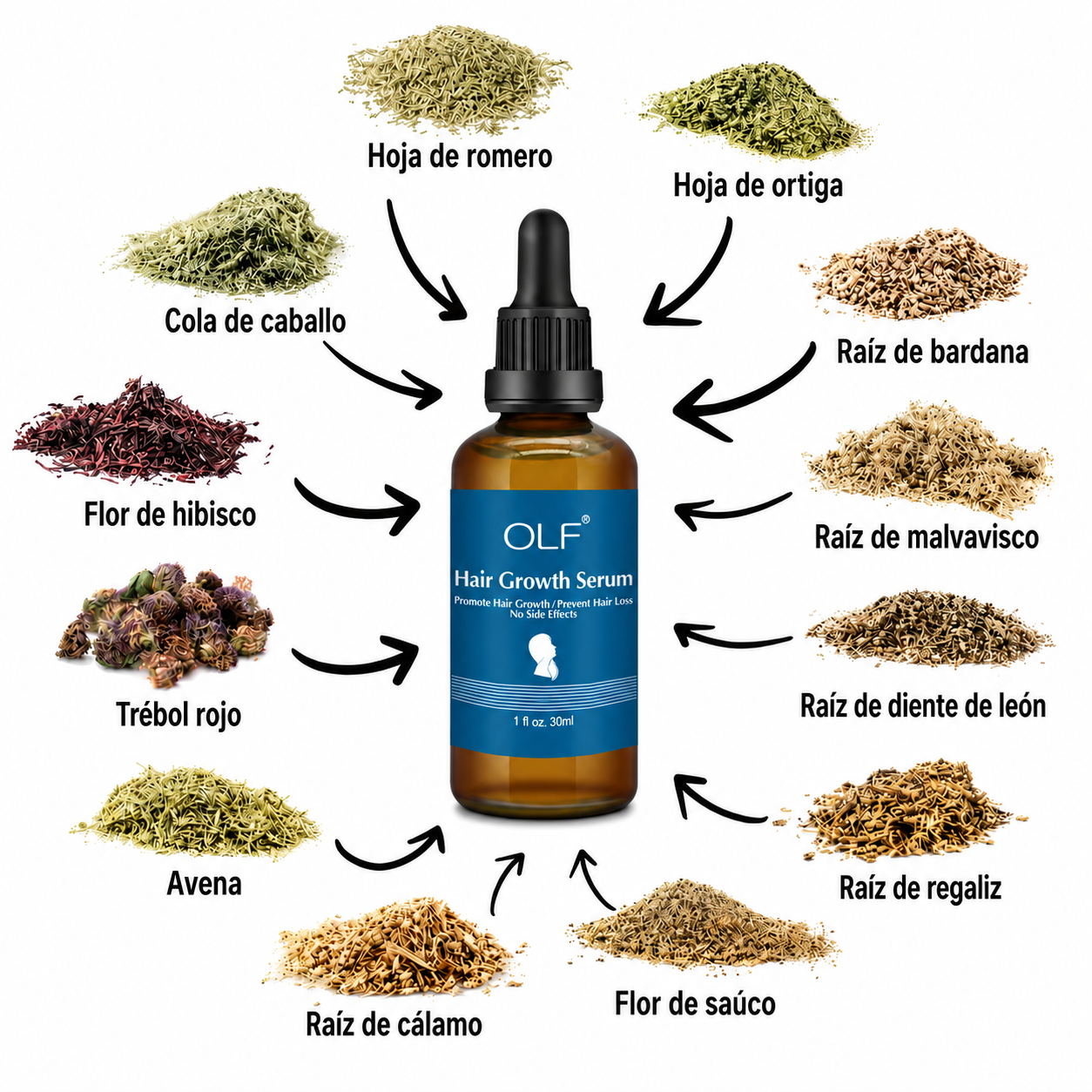 🌿 ELIXIR CAPILAR ARGÁN + ROMERO 🌱 Recupera un cabello más fuerte, abundante y saludable desde la raíz