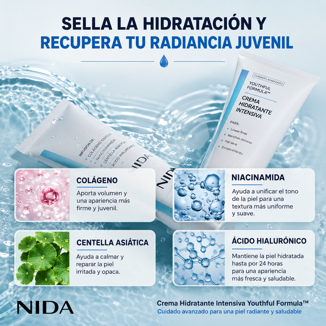 NIDA Youthful Formula™ Crema Facial Rejuvenecedora 🌿 Centella Asiática, Niacinamida, Ácido Hialurónico y Colágeno 🌿 Ayuda a Reducir la Apariencia de Arrugas, Líneas Finas, Manchas y Sequedad🌿